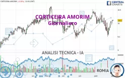 CORTICEIRA AMORIM - Giornaliero