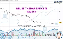 RELIEF THERAPEUTICS N - Täglich