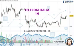 TELECOM ITALIA - 1H