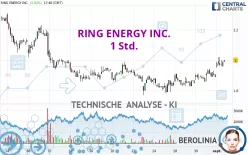 RING ENERGY INC. - 1 Std.