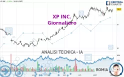 XP INC. - Journalier