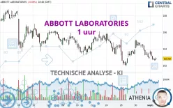 ABBOTT LABORATORIES - 1 uur