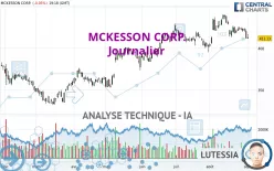 MCKESSON CORP. - Journalier