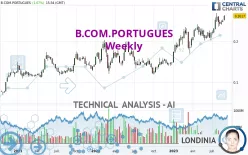 B.COM.PORTUGUES - Weekly