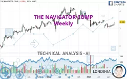 THE NAVIGATOR COMP - Weekly