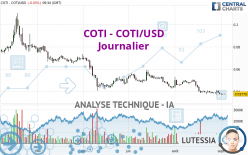 COTI - COTI/USD - Journalier