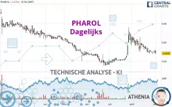 PHAROL - Dagelijks