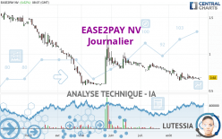 EASE2PAY NV - Giornaliero
