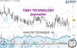 TIER1 TECHNOLOGY - Journalier