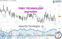 TIER1 TECHNOLOGY - Journalier