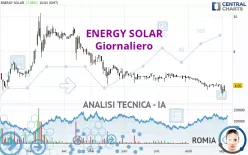 ENERGY SOLAR - Giornaliero