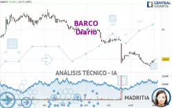 BARCO - Diario