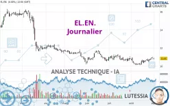 EL.EN. - Journalier