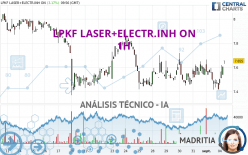 LPKF LASER+ELECTR.INH ON - 1H