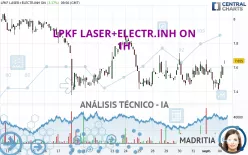 LPKF LASER+ELECTR.INH ON - 1 Std.