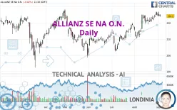 ALLIANZ SE NA O.N. - Daily