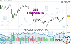 GBL - Giornaliero