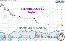 TECHNICOLOR CS - Täglich