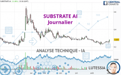 SUBSTRATE AI - Journalier