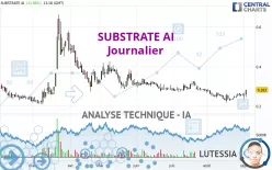 SUBSTRATE AI - Journalier