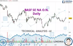 BASF SE NA O.N. - Daily