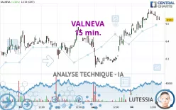 VALNEVA - 15 min.