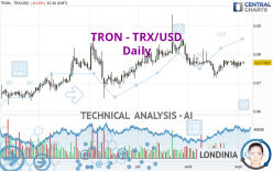 TRON - TRX/USD - Daily