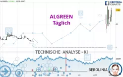 AVENTADOR - Täglich