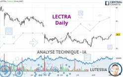 LECTRA - Journalier