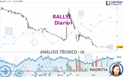 RALLYE - Diario