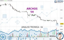 ARCHOS - 1H