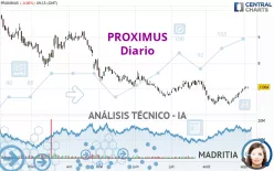 PROXIMUS - Diario