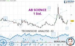 AB SCIENCE - 1 Std.