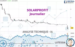 SOLARPROFIT - Journalier