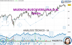 MUENCH.RUECKVERS.VNA O.N. - Diario