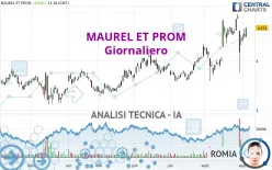 MAUREL ET PROM - Dagelijks