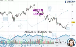 ALTEN - Diario