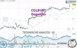 COLRUYT - Dagelijks