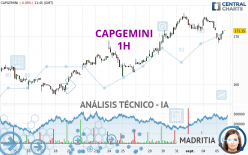 CAPGEMINI - 1H