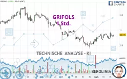 GRIFOLS - 1 Std.