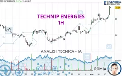 TECHNIP ENERGIES - 1H