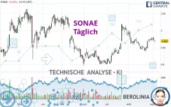 SONAE - Täglich