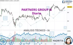 PARTNERS GROUP N - Diario