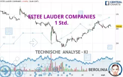 ESTEE LAUDER COMPANIES - 1 Std.