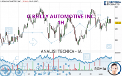 O REILLY AUTOMOTIVE INC. - 1H