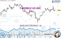 T-MOBILE US INC. - 1H