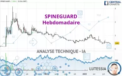 SPINEGUARD - Hebdomadaire