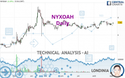 NYXOAH - Journalier