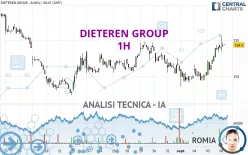 DIETEREN GROUP - 1H