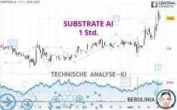 SUBSTRATE AI - 1 Std.